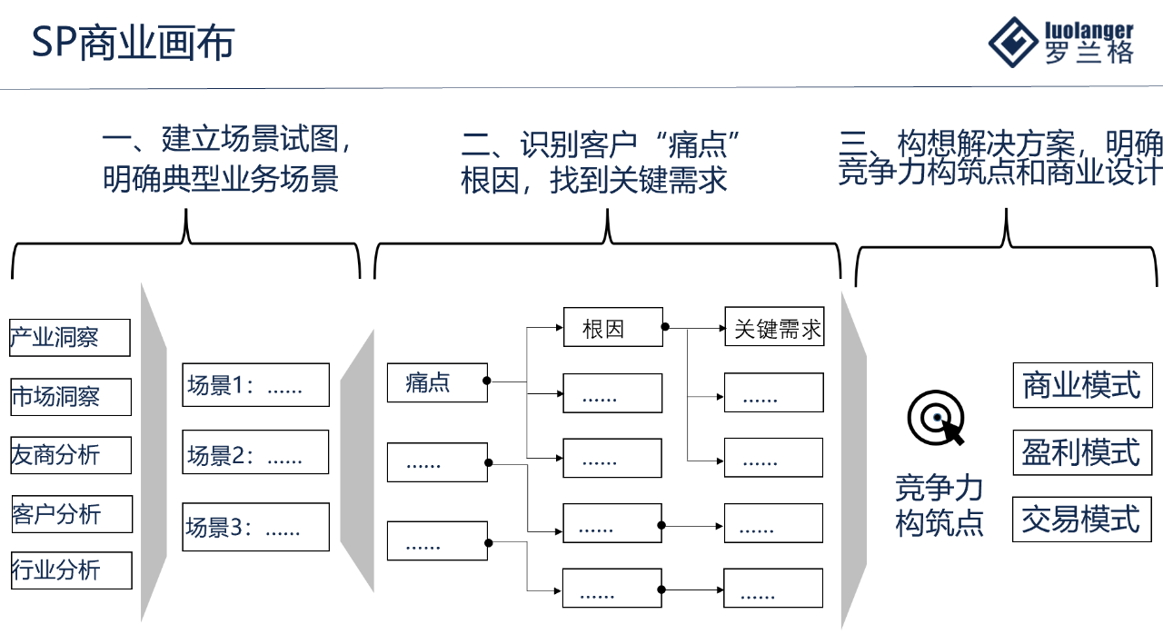 30033b6bf34e6f57c66354fab0d783c7.png